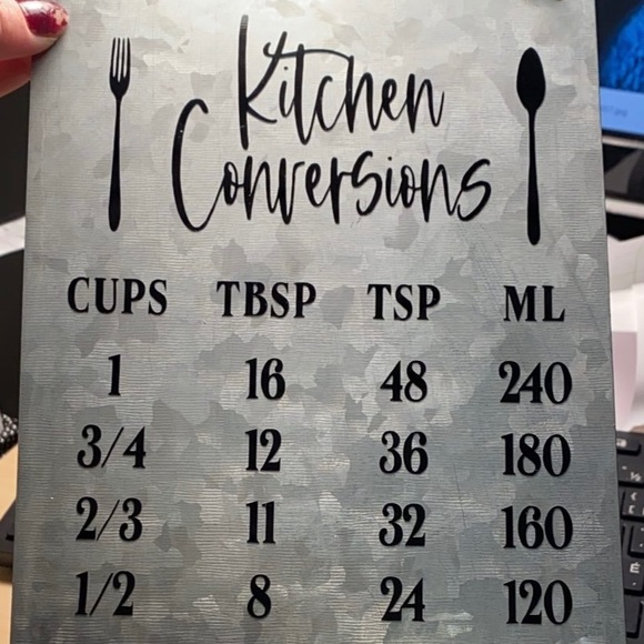 Kitchen Conversions Sign - Picture 2 of 3